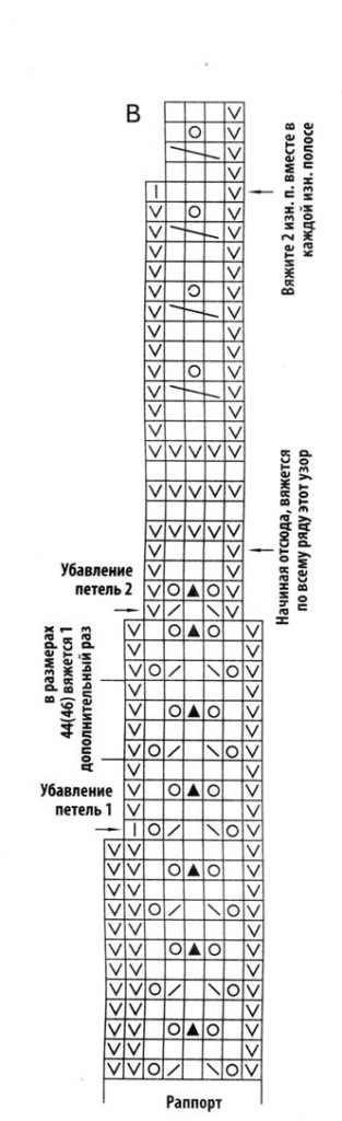 Как связать пинетки детские пошагово на спицах Как связать пинетки детские пошагово на спицах