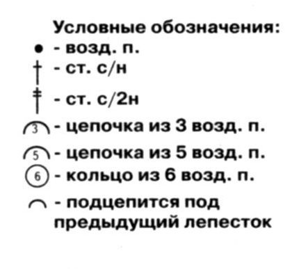Другие фото можно просмотреть в рубриках Как сшить корзину для игрушек , Бесплатные схемы для вязания жилеток и болеро крючком и спицами Чепчики вязаные крючком схемы