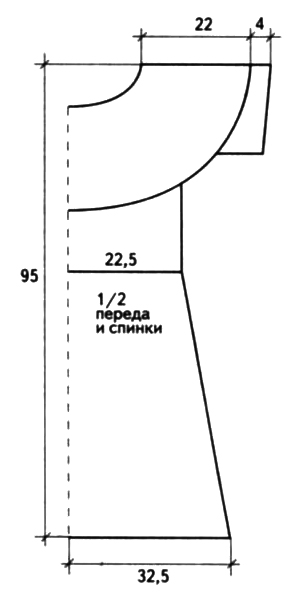 %      ( )