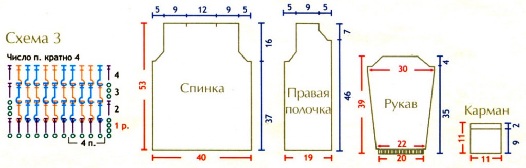 Вязанная одежда для девочек 3 лет Вязанная одежда для девочек 3 лет