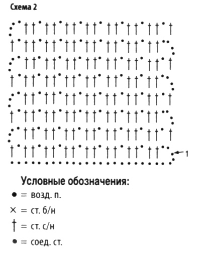 Изображение из разделов Самоучитель по вязанию на машинке , Вязание в норвежском стиле