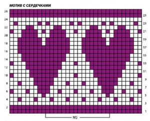 %       (  ) 