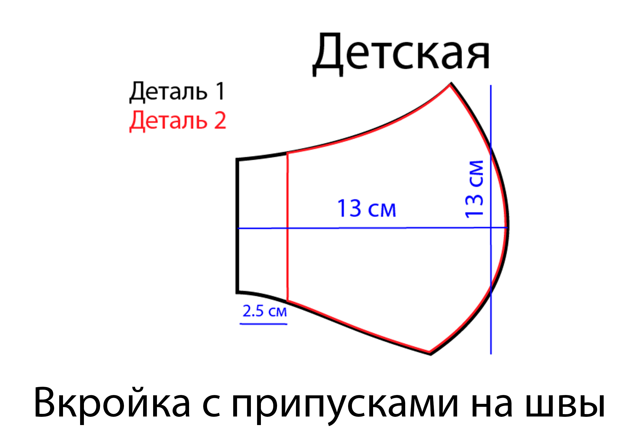 Схема маски для лица