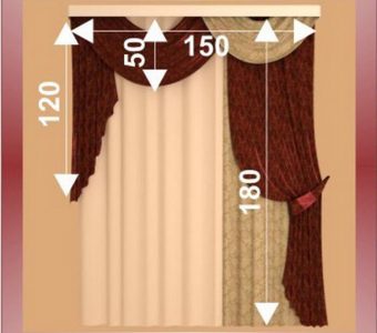 Как снять размеры для штор и рассчитать расход ткани (Шитье и крой)
