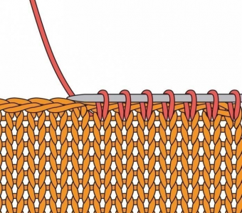 Подсказки для вязания спицами – в картинках! Процессы работы в вязании спицами! ( Уроки и МК по ВЯЗАНИЮ)